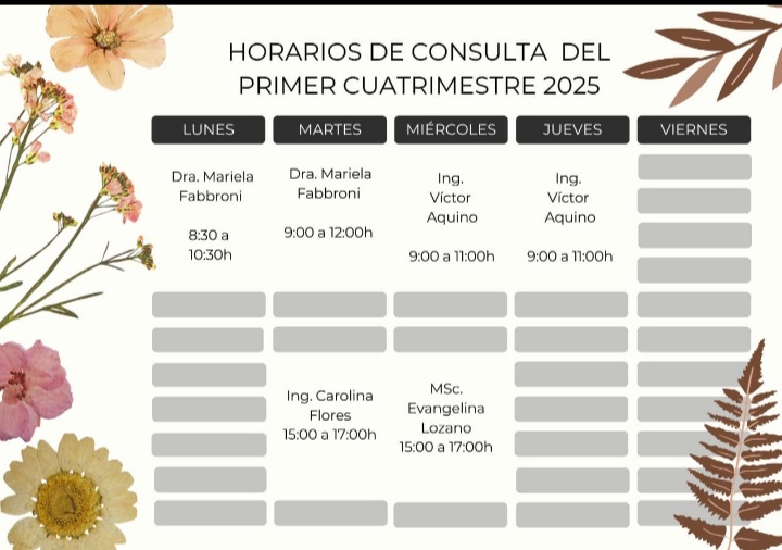 HORARIOS DE CONSULTA DEL 1° CUATRIMESTRE 2025